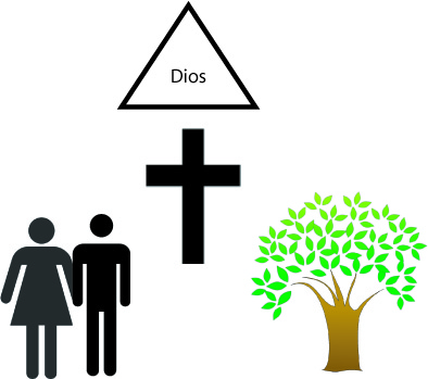 Todo reconciliado