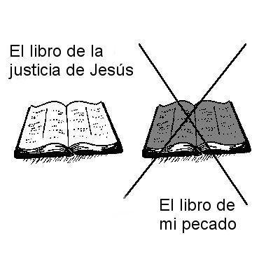 justif 3